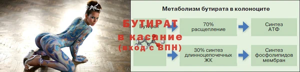 наркотики Армянск